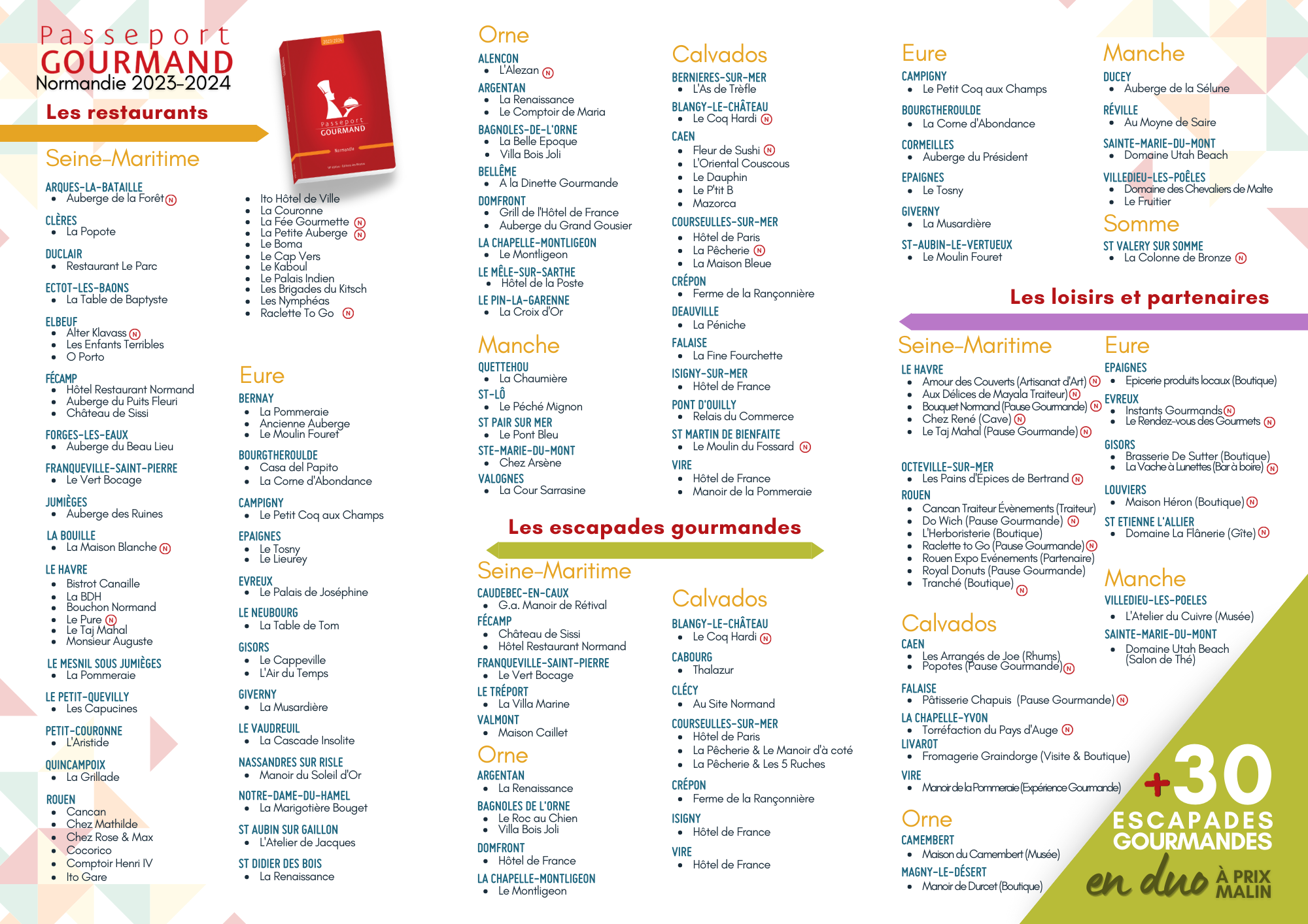 restaurant passeport gourmand