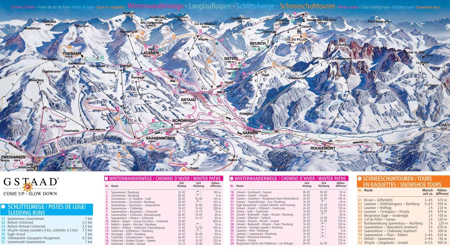 pistes