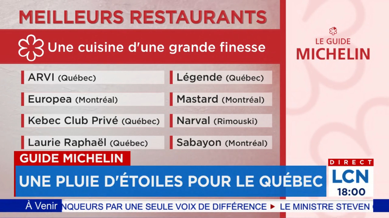 michelin etoile